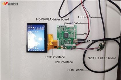 Raspberry Pi TFT a wɔde ka ho asɛm